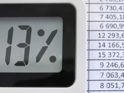 6-НДФЛ за I квартал 2023 года: важные изменения для бухгалтера