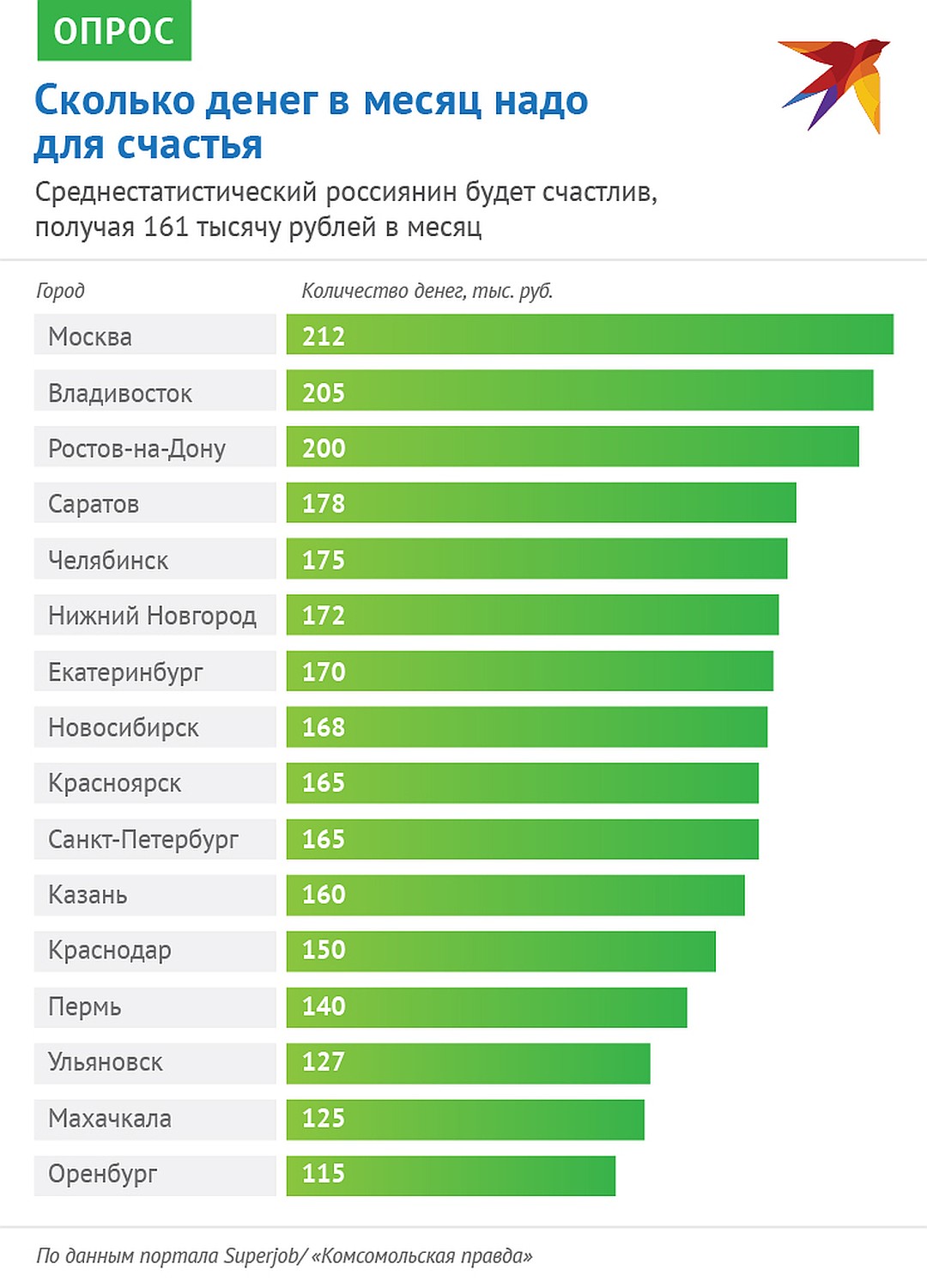 сколько можно зарабатывать на манге фото 28