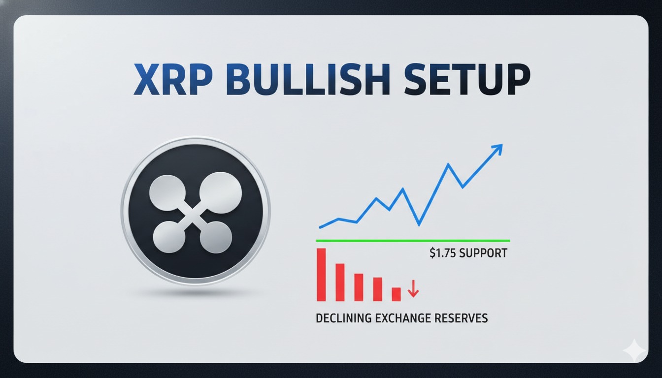 XRP Rally Nears? Traders Turn Aggressive as Bears Lose Grip