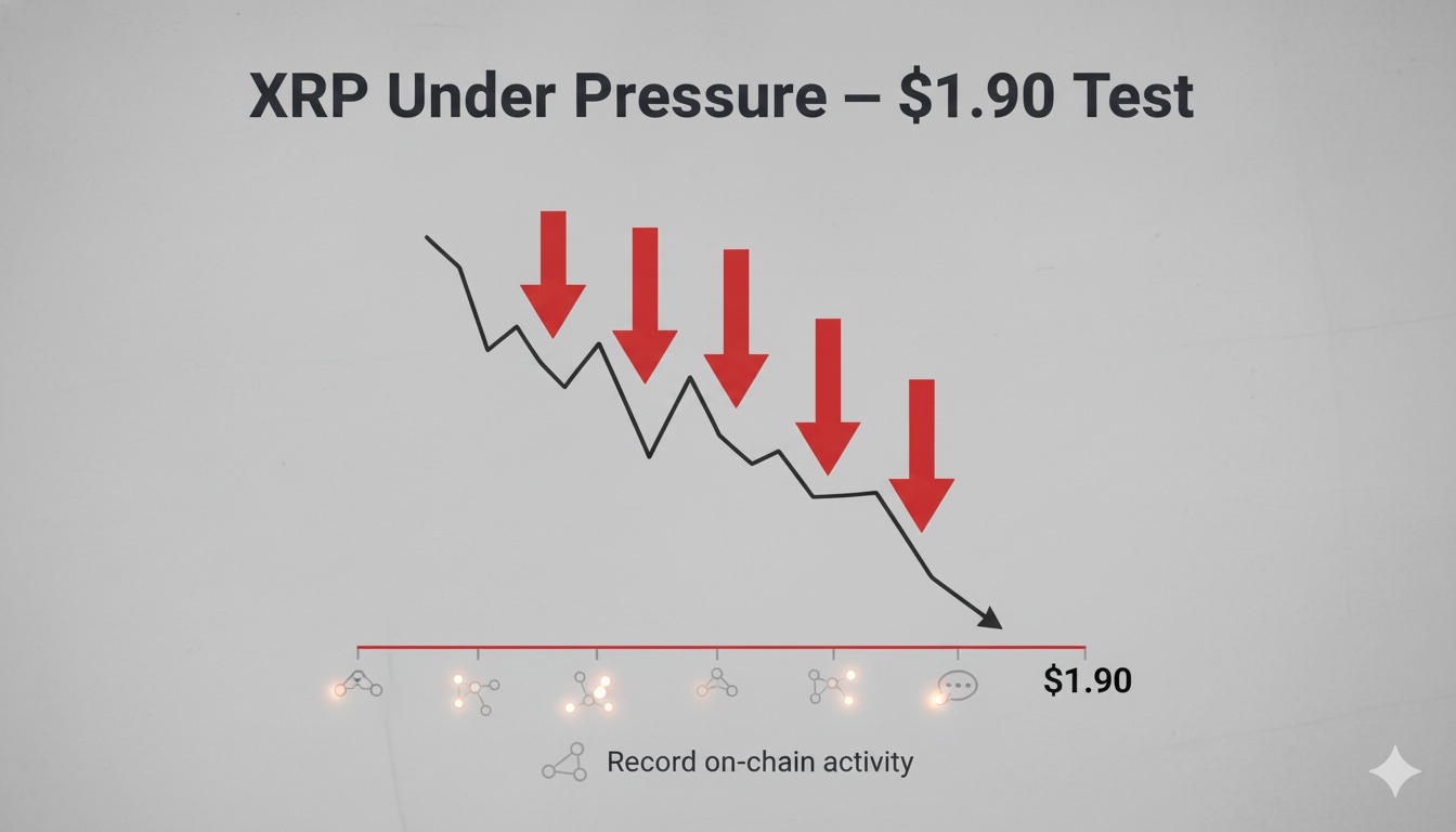 XRP Faces $1.90 Crash Risk Amid Surging Shorts