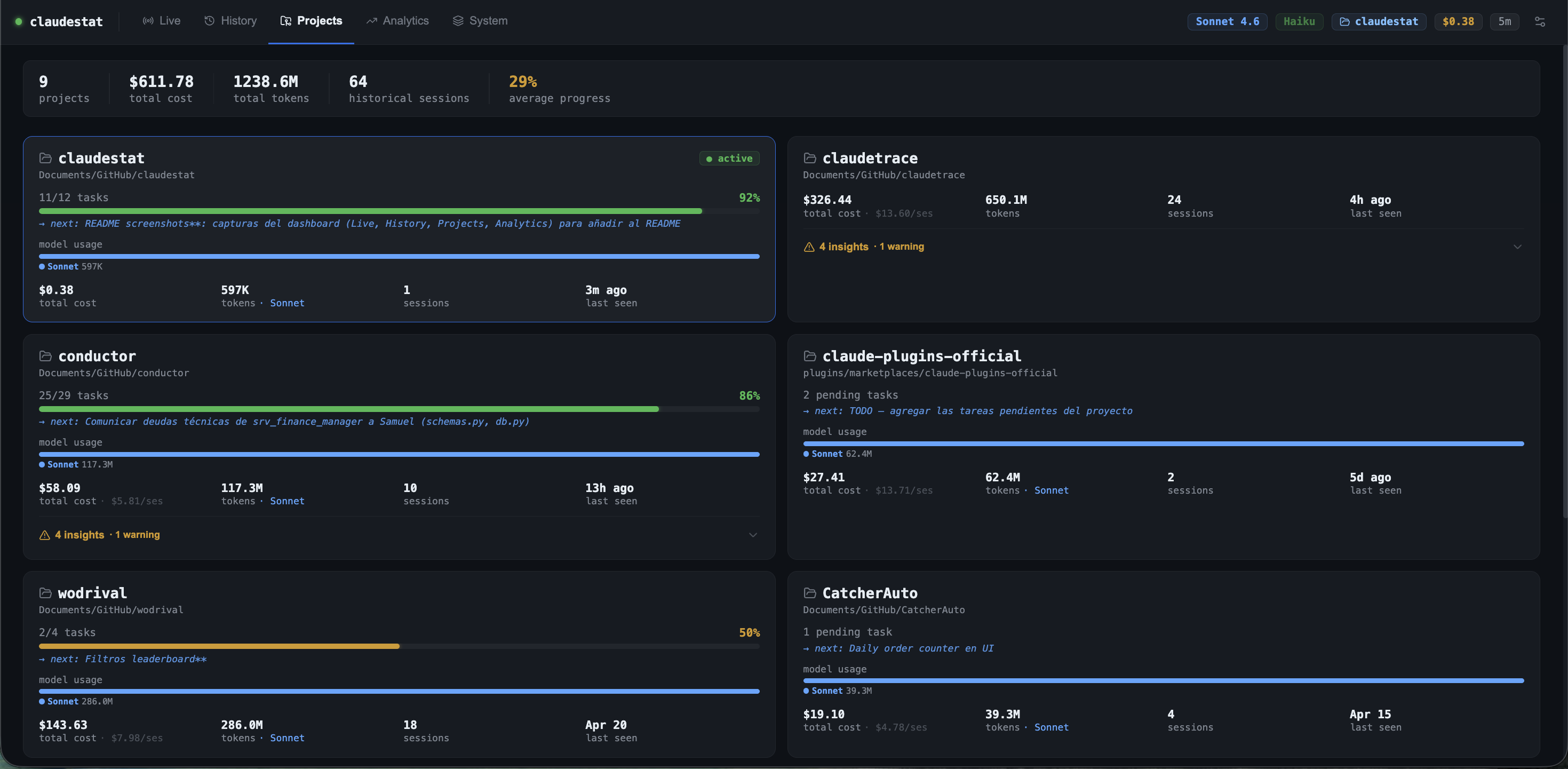 Projects tab