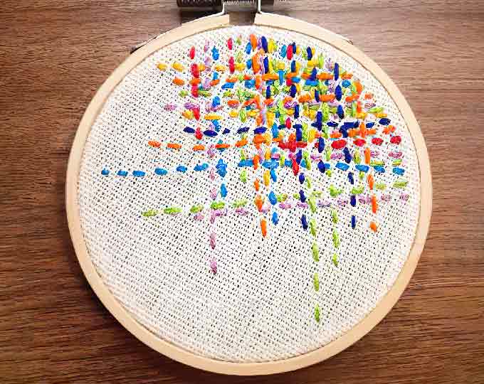 Abstract Embroidery
