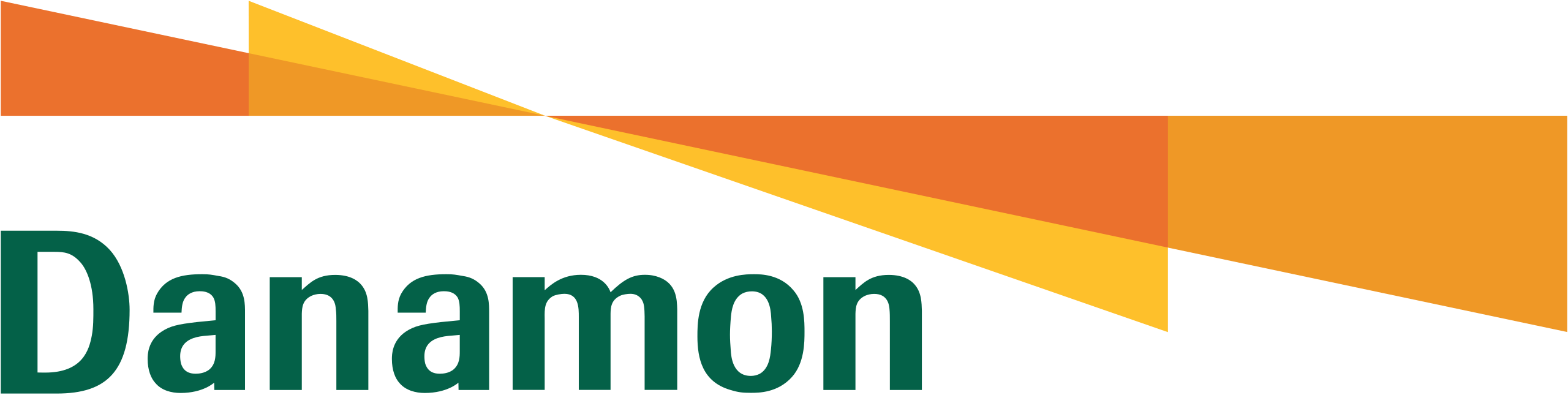 DANAMON