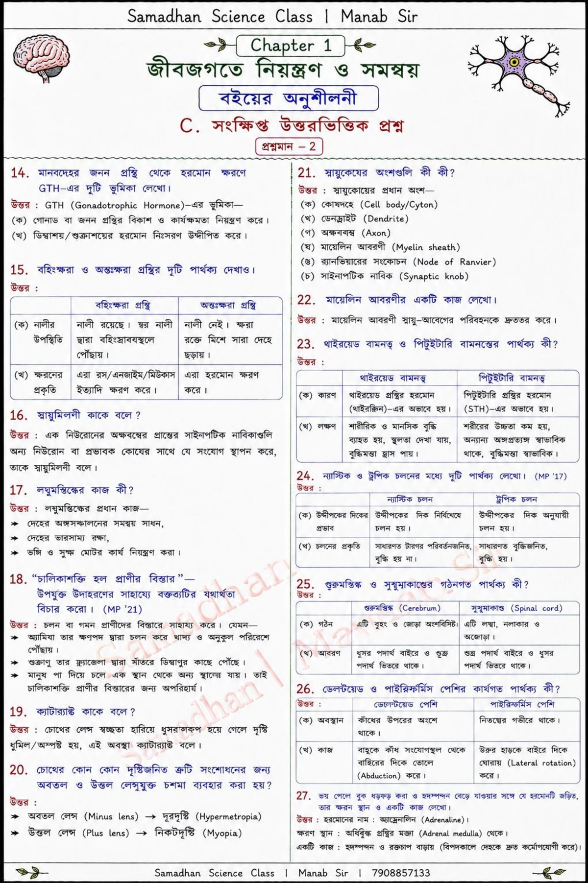 Post image 5