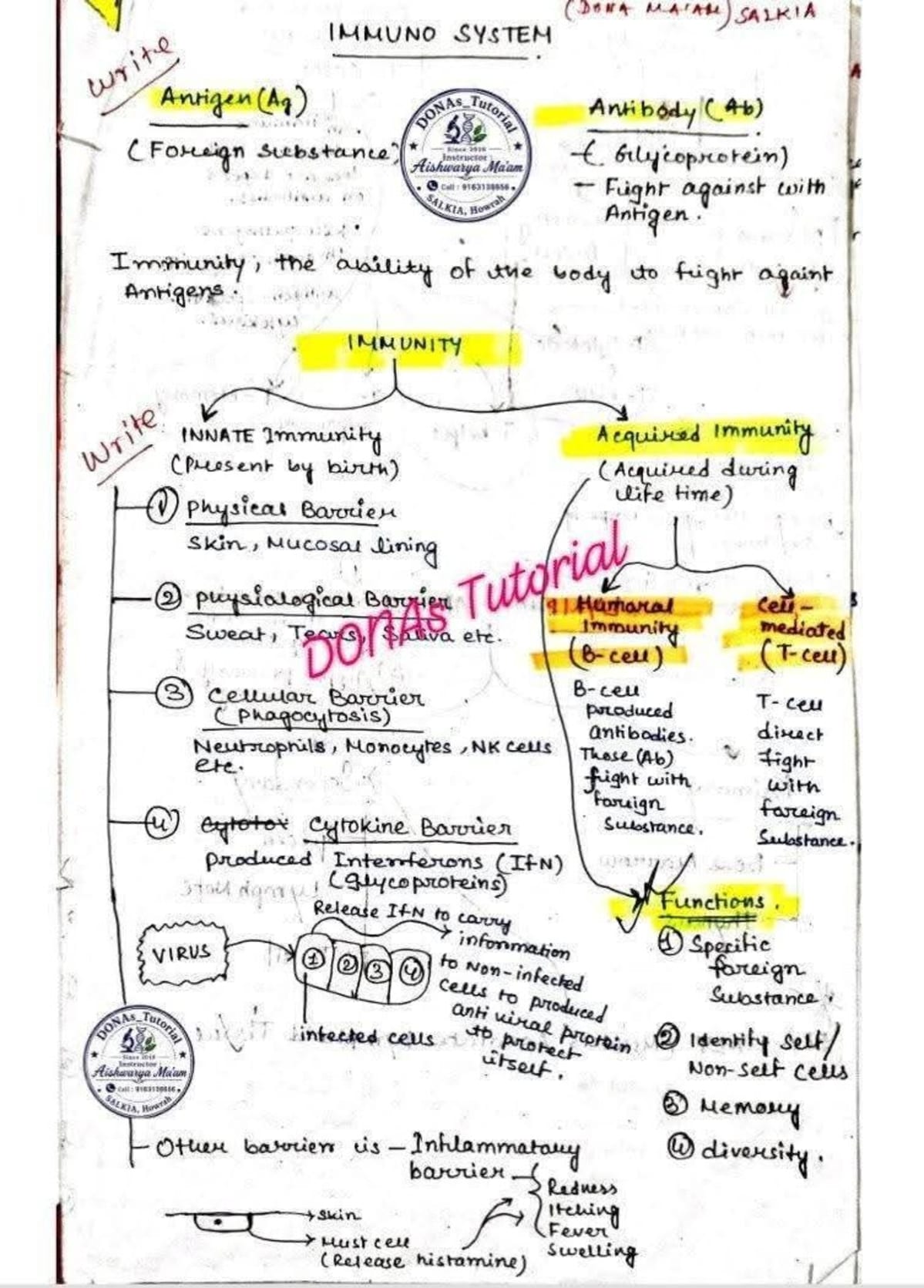 Post image 1