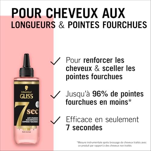 Vue 4 de Schwarzkopf Gliss Soin Reparation