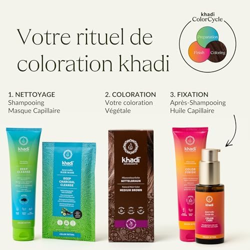 Vue 5 de Khadi Deep Cleanse Shampooing