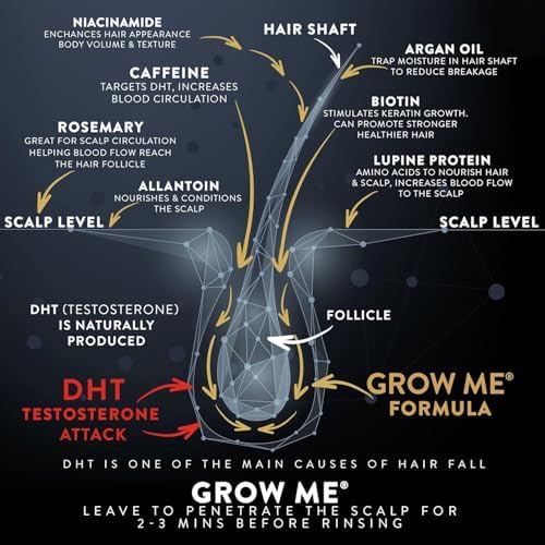 Vue 3 de Watermans Meilleur Shampooing De