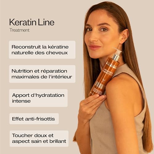 Vue 2 de Abril Et Nature Serum