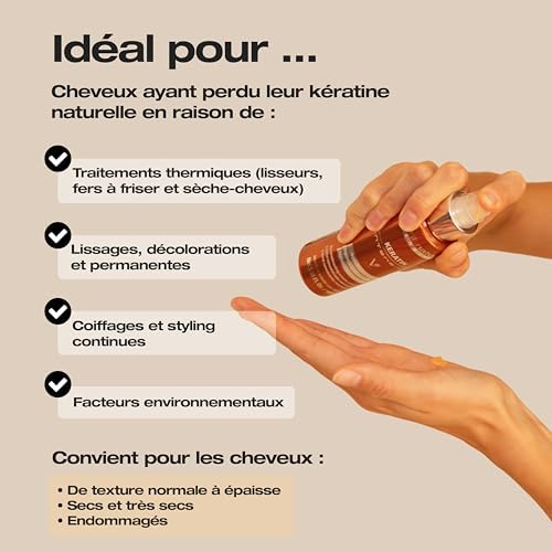 Vue 4 de Abril Et Nature Serum