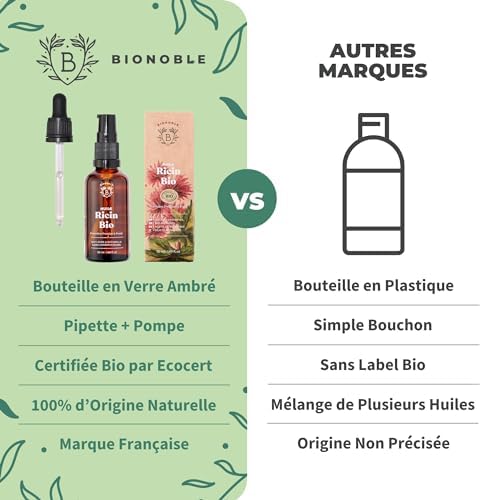 Vue 5 de Bionoble Huile De Ricin