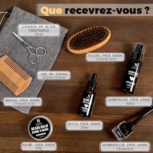 Vue 2 de Hato Collection Coffret Barbe