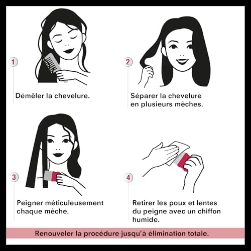 Vue 4 de Pouxit Peigne Antipoux Et