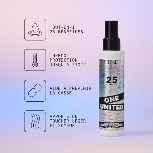 Vue 5 de Redken Coffret Cadeau Noel