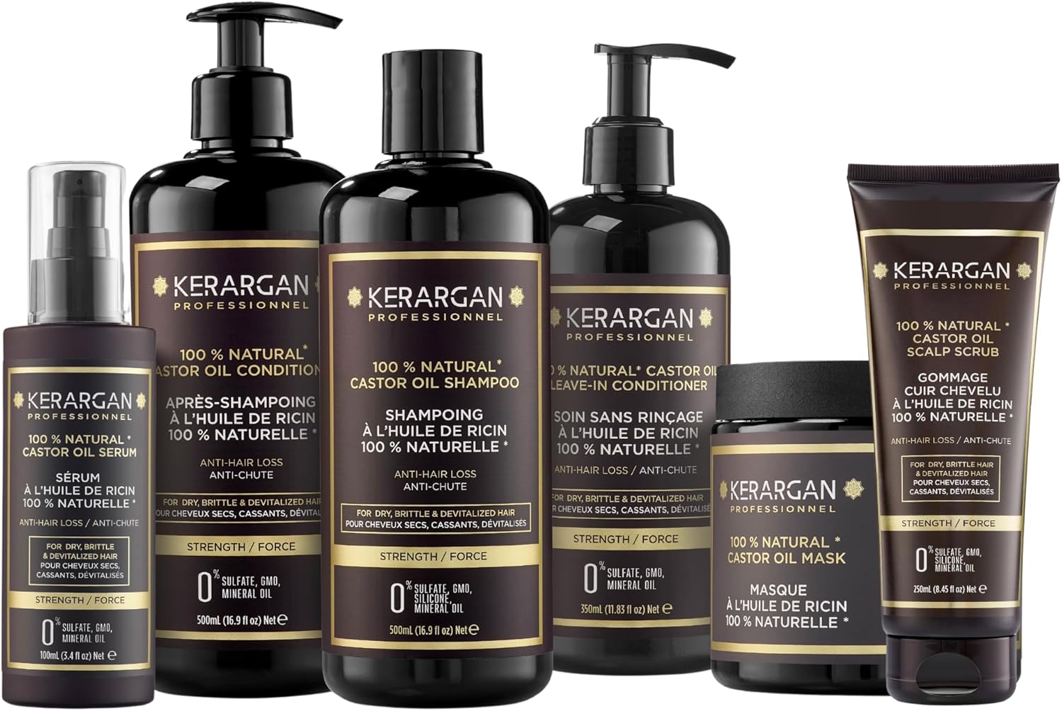 Kerargan Kit Complet Antichute