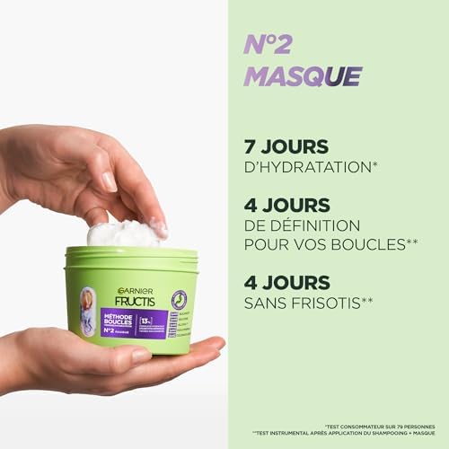 Vue 6 de Garnier Fructis Methode Boucles