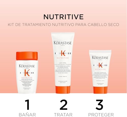Vue 5 de Kerastase Nutritive Coffret Decouverte