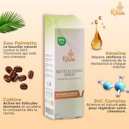 Vue 6 de Ritalia Spray Pousse Cheveux
