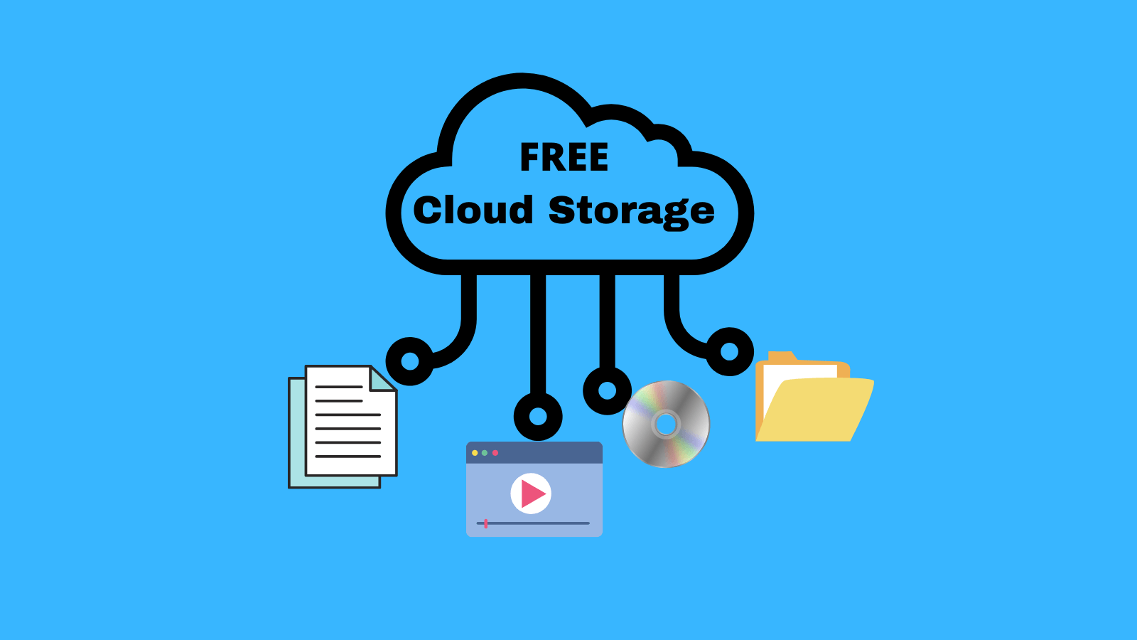 Top 5 Best Free Cloud Storage Services 2022