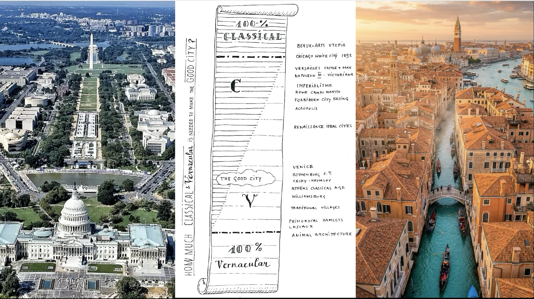 The Tuning of Architecture and Urbanism — how balancing classical and vernacular design principles, based on Leon Krier's foundational framework, creates the conditions for great cities and lasting neighborhoods, drawing on Geoffrey Mouen's firsthand experience working alongside Krier at the 2003 Mariam Park charrette in Chico, California.