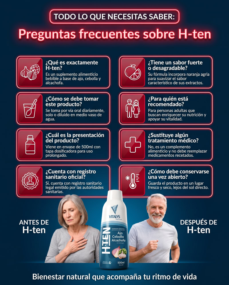 FAQ / Cierre