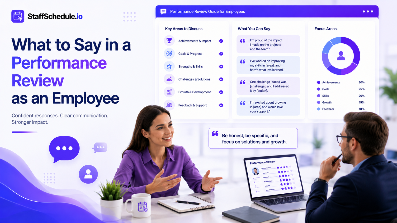 What to Say in a Performance Review as an Employee