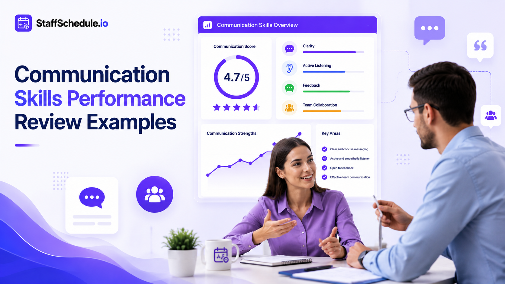 Communication Skills Performance Review Examples