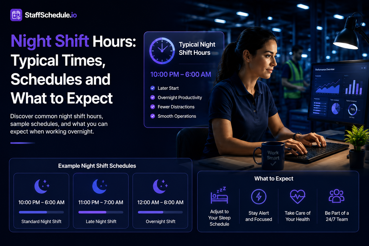 Night Shift Hours: Typical Times Schedules and What to Expect