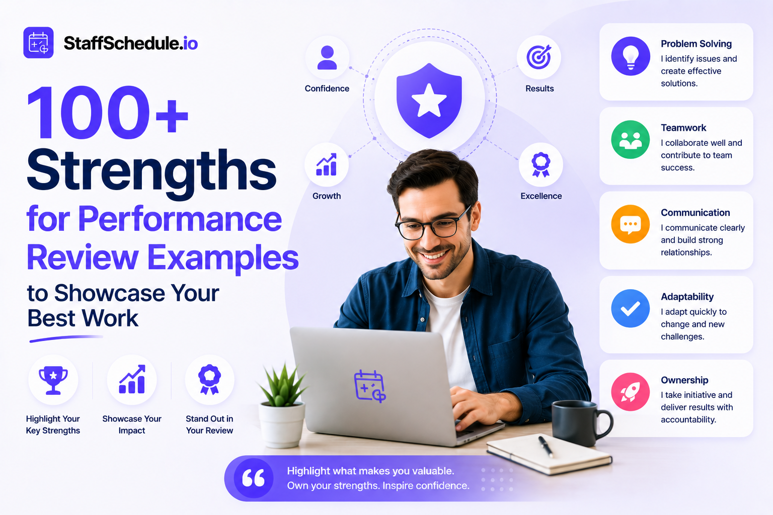 100+ Strengths for Performance Review Examples to Showcase Your Best Work