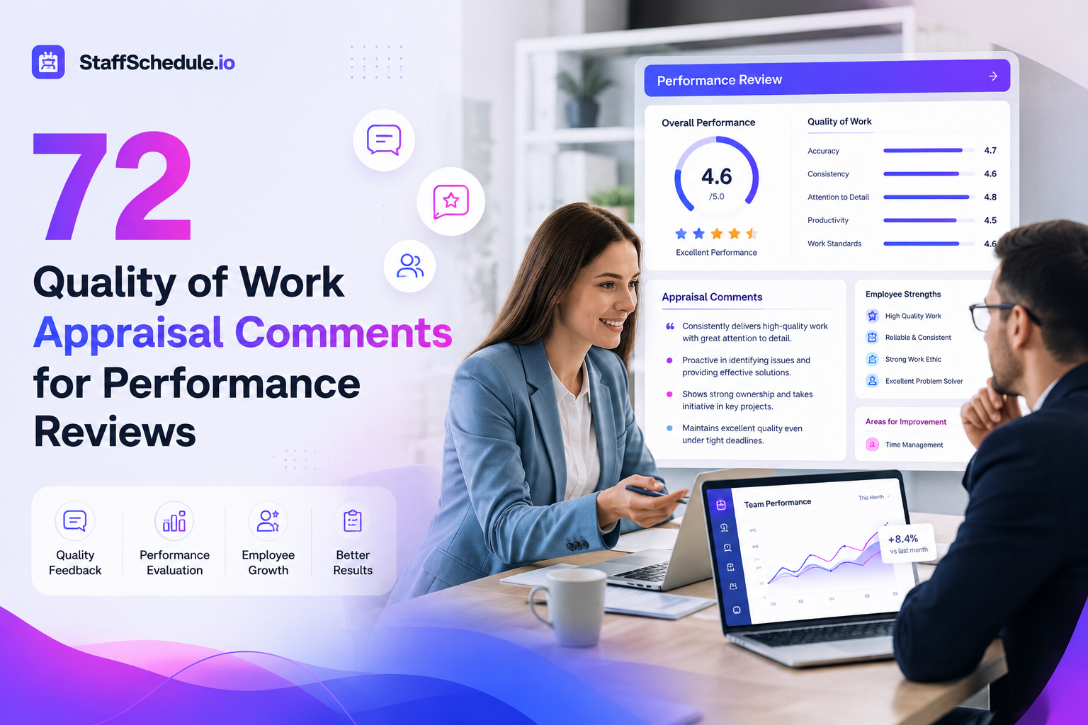 72 Quality of Work Appraisal Comments for Performance Reviews