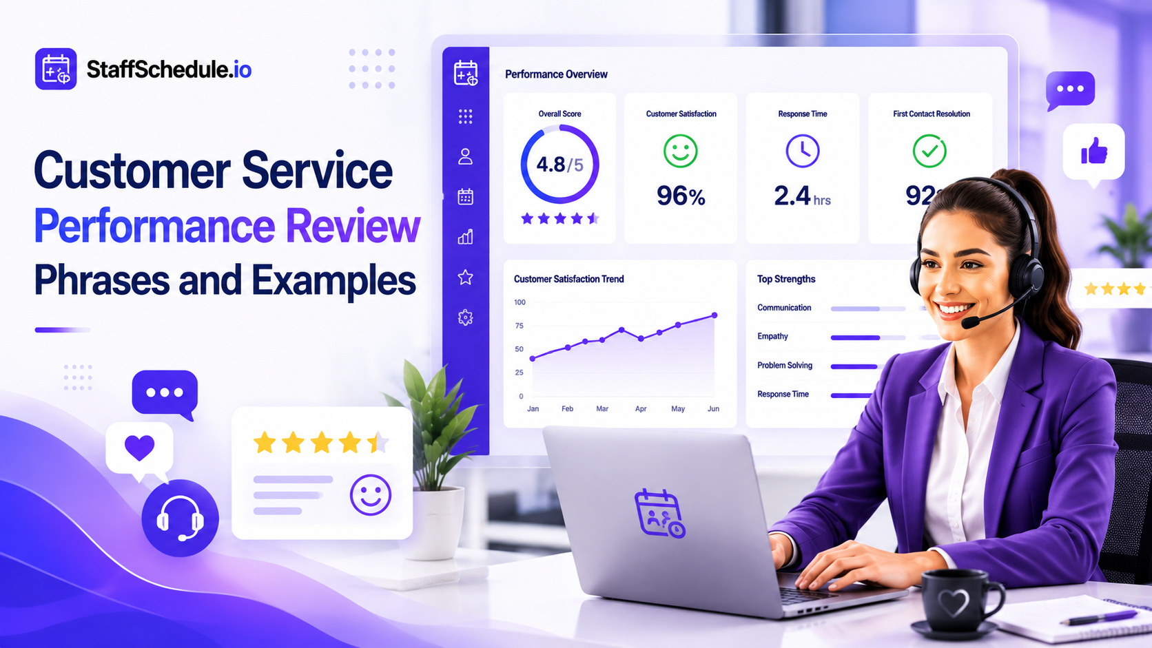Customer Service Performance Review Phrases and Examples