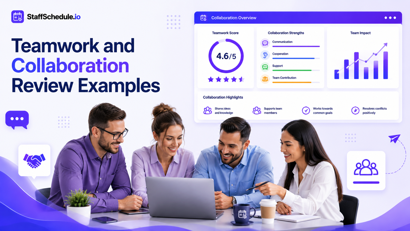 eamwork and Collaboration Review Examples displayed on a team performance and collaboration dashboard