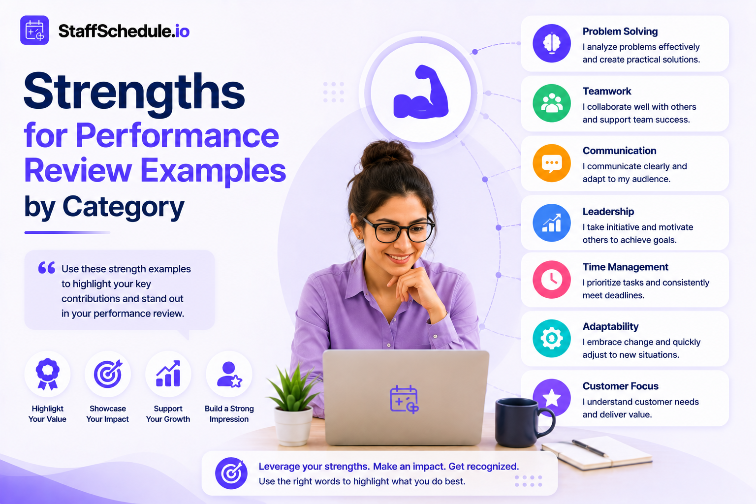 Self-Appraisal Comments by Employee Example Categories displayed with achievements, skills, goals, teamwork, and performance review categories