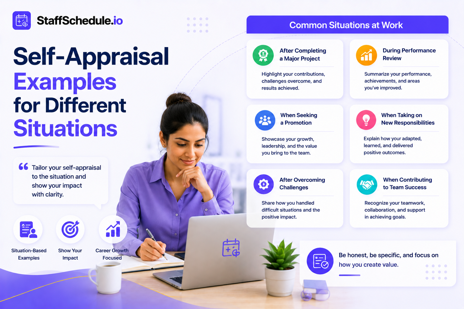 100+ Self-Appraisal Comments by Employee Examples displayed on a self-assessment and employee performance review dashboard