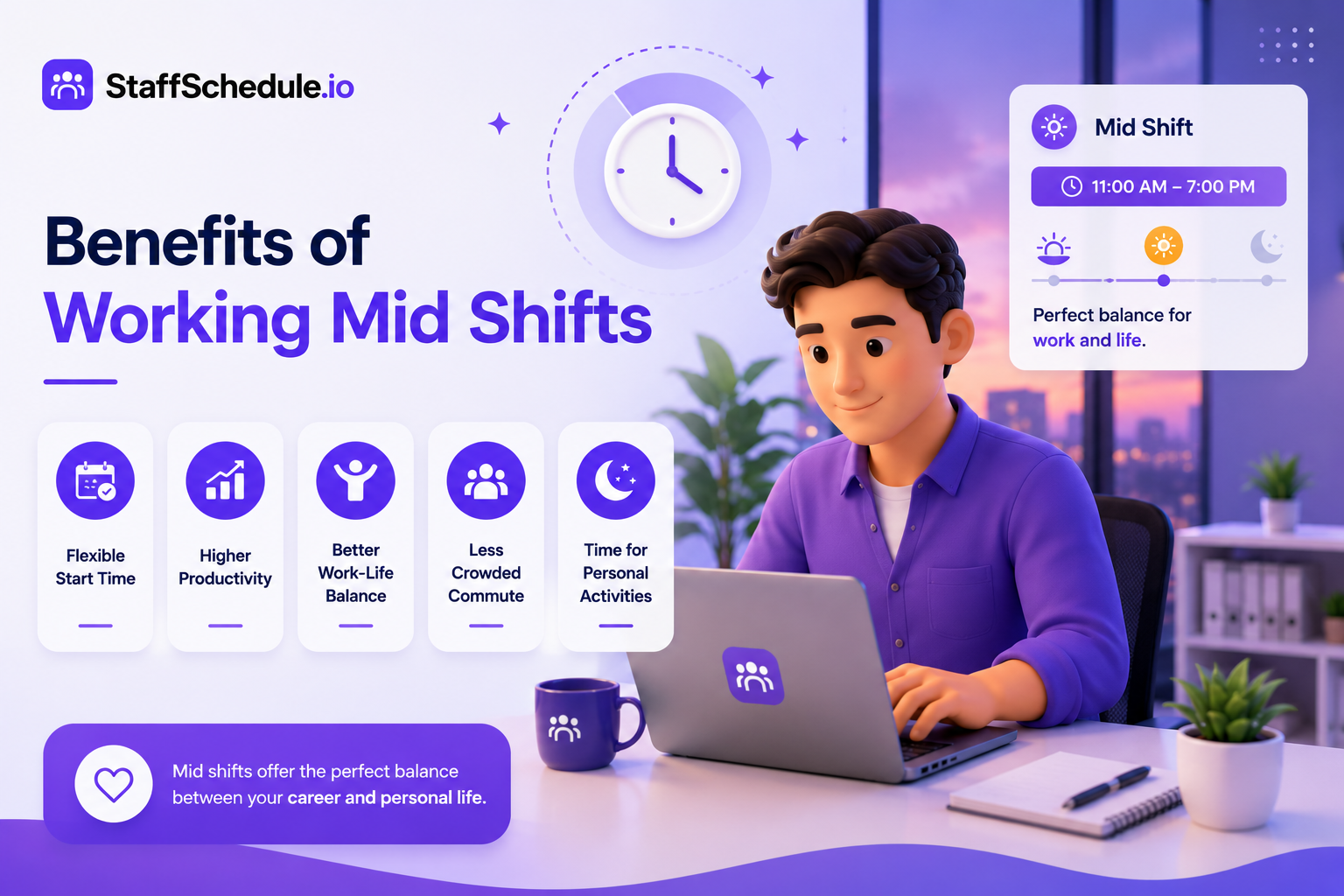 Benefits of Working Mid Shifts illustrated with flexible work schedules, productivity, work-life balance, and employee wellbeing