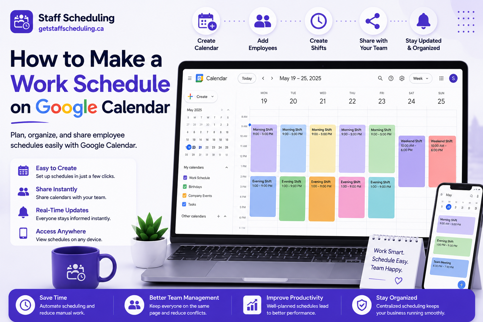 Staff Scheduling Insights