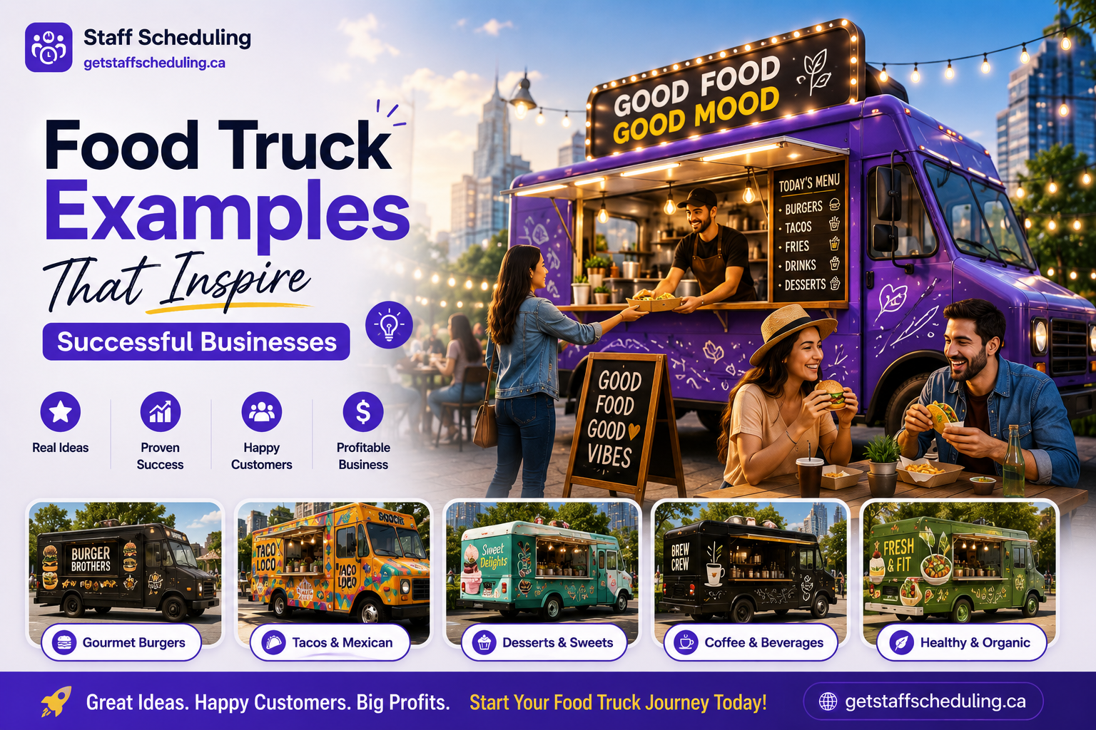 Food Truck Examples That Inspire Successful Businesses illustration featuring a modern food truck serving happy customers with profitable food truck business ideas and popular street food concepts.