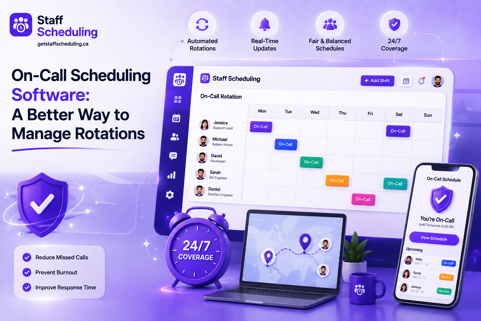 On-Call Scheduling Software illustration showing automated employee rotations, real-time schedule updates, balanced on-call assignments, 24/7 coverage, and mobile scheduling.