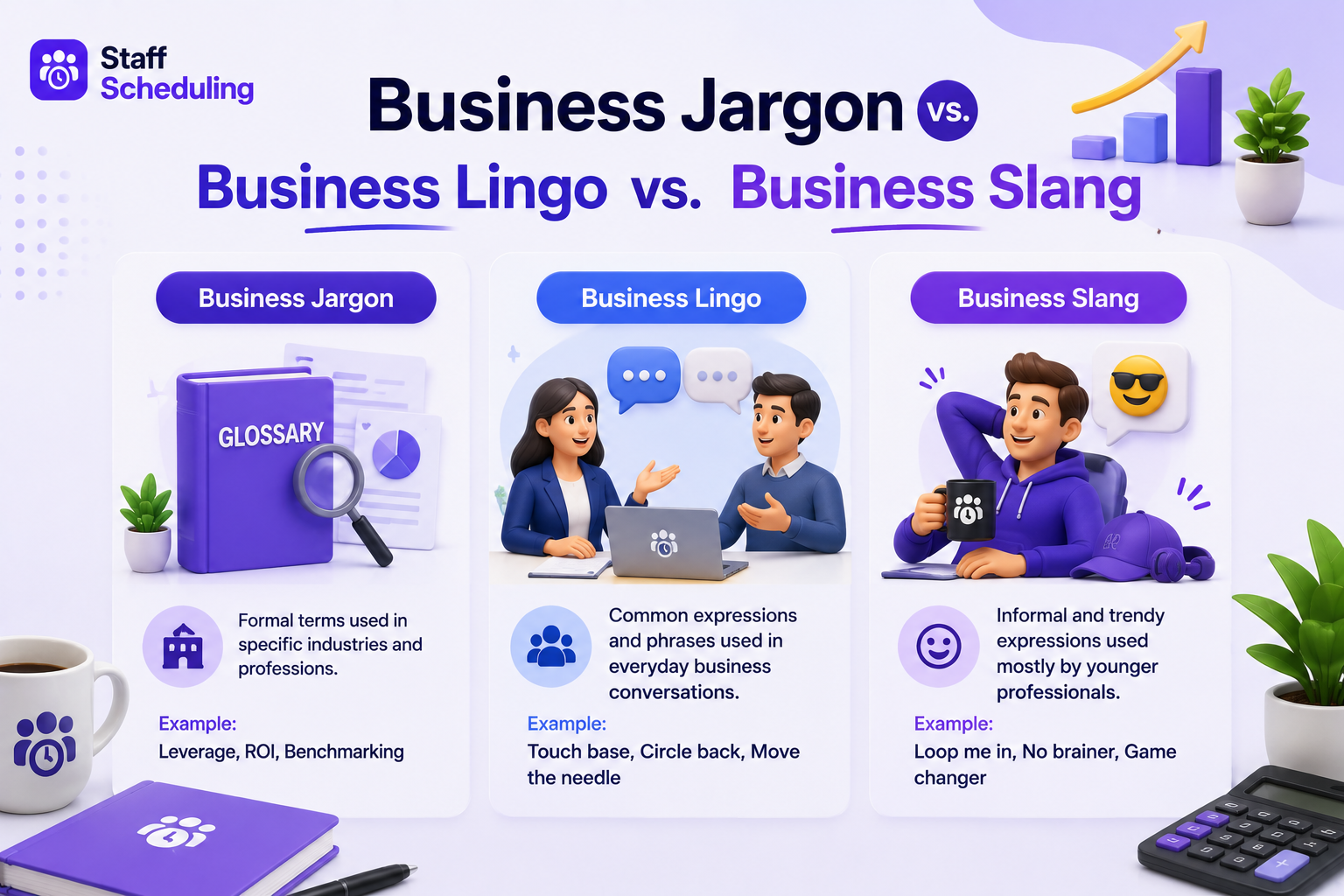 Business Jargon vs Business Lingo vs Business Slang illustration comparing formal industry terms, common business expressions, and informal workplace language.