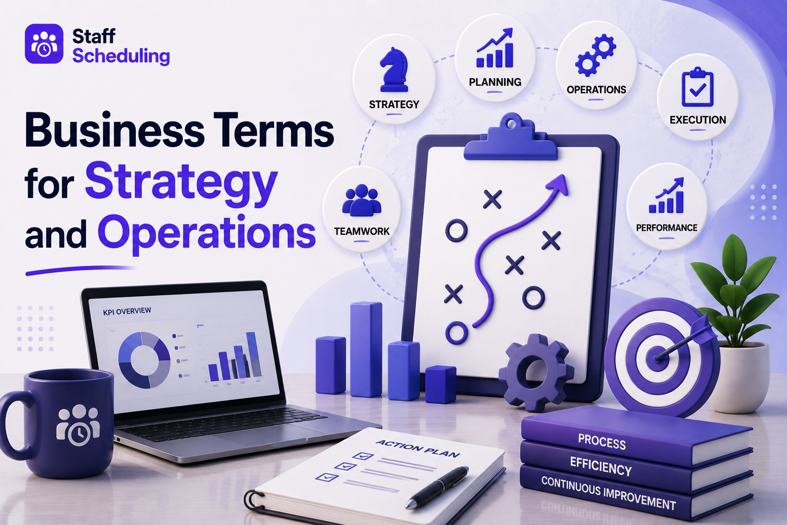 Business Terms for Strategy and Operations illustration showing strategy planning, business operations, teamwork, execution, performance, KPIs, process improvement, and action planning.