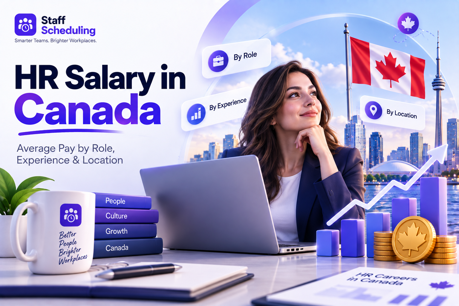 HR Salary in Canada: Average Pay, Salary Range, and Career Growth