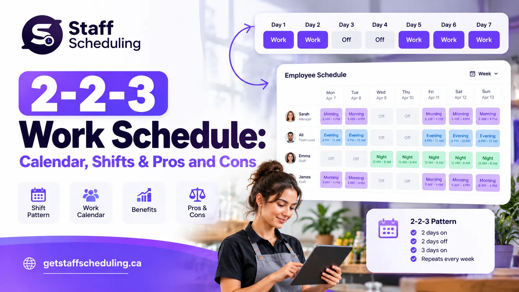 2-2-3 Work Schedule: Calendar, 12-Hour Shifts, Examples & Pros and Cons