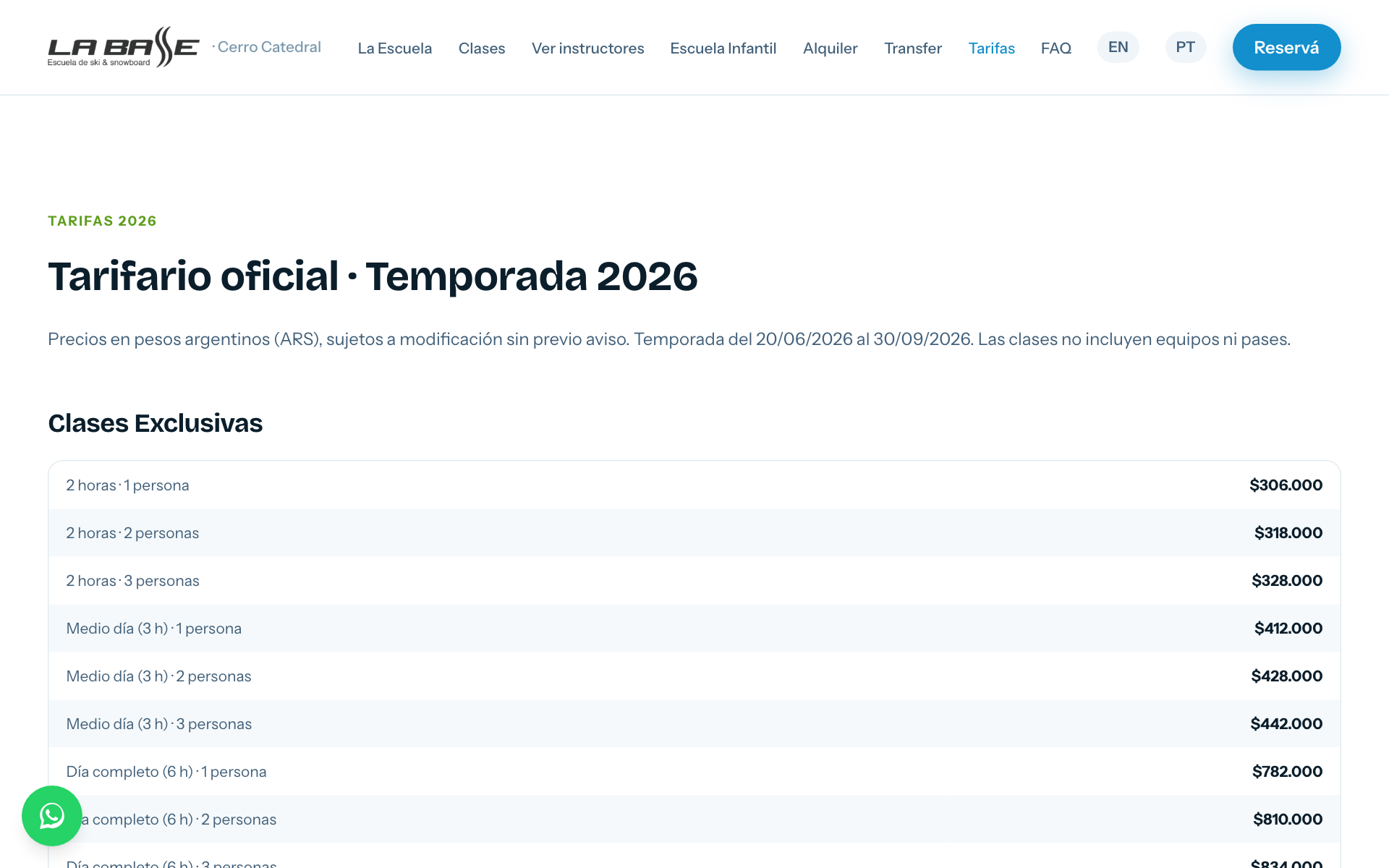 Tarifas de la temporada