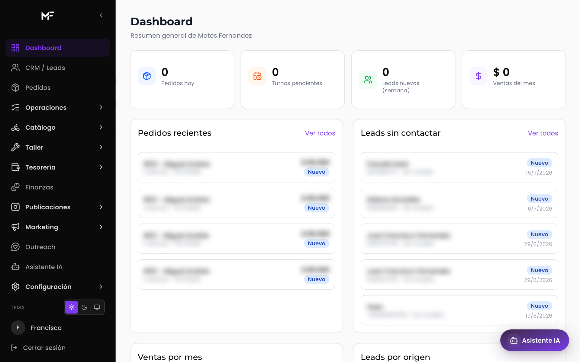 Dashboard