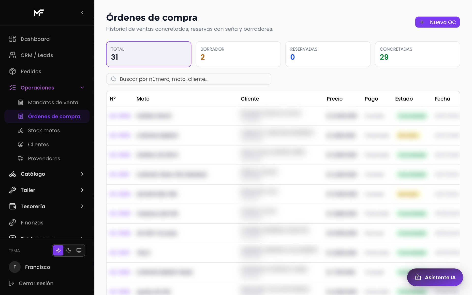 Órdenes de compra (boleto)