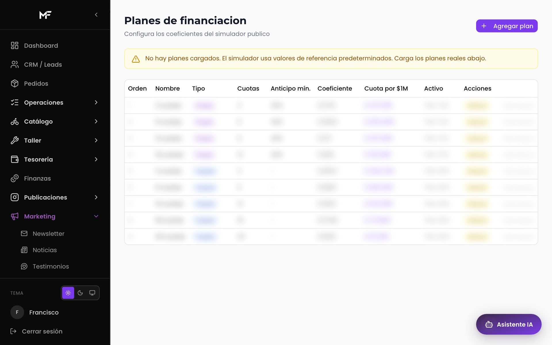 Financiación propia