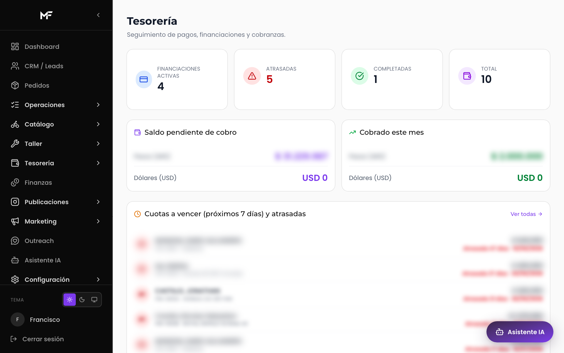 Tesorería