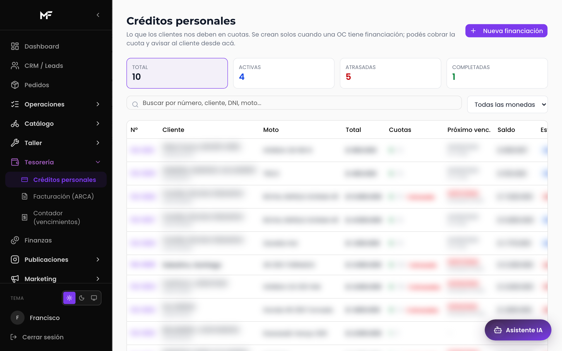 Cuotas y vencimientos