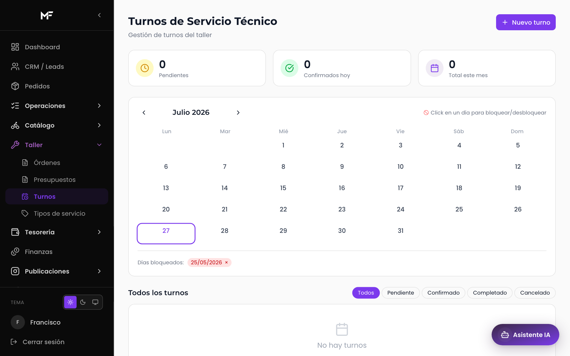 Turnos del taller