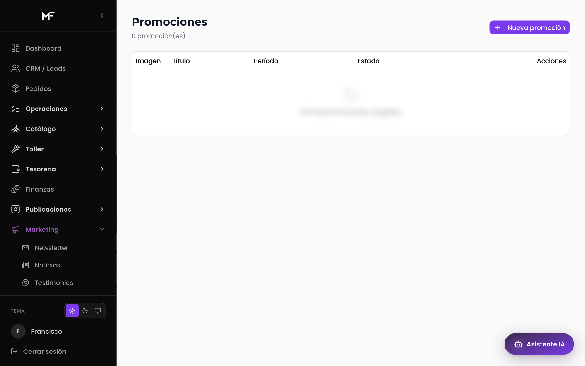Promociones